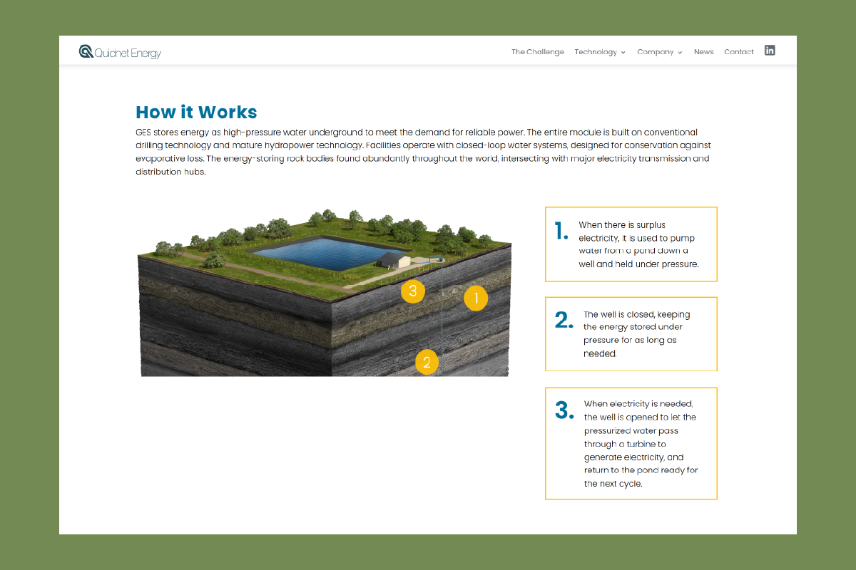 Quidnet Energy website refresh screenshot showing interactive how-it-works graphic